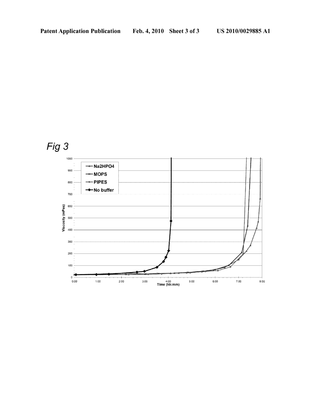 CROSSLINKED POLYMER SHEETS AND METHODS FOR MAKING SUCH - diagram, schematic, and image 04