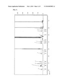 FLUORENE-BASED RESIN POLYMER AND METHOD FOR PREPARING THEREOF diagram and image