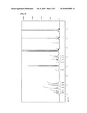 FLUORENE-BASED RESIN POLYMER AND METHOD FOR PREPARING THEREOF diagram and image