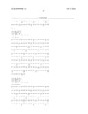 PEPTIDE-POLYMER CONJUGATES diagram and image