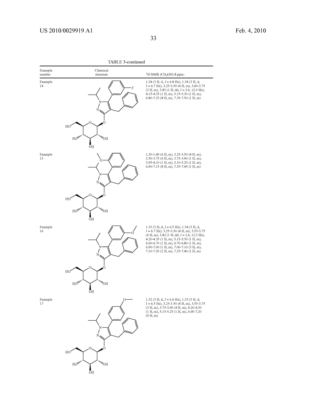 PYRAZOLE DERIVATIVE, MEDICINAL COMPOSITION CONTAINING THE SAME, MEDICINAL USE THEREOF AND INTERMEDIATE IN PRODUCING THE SAME - diagram, schematic, and image 35