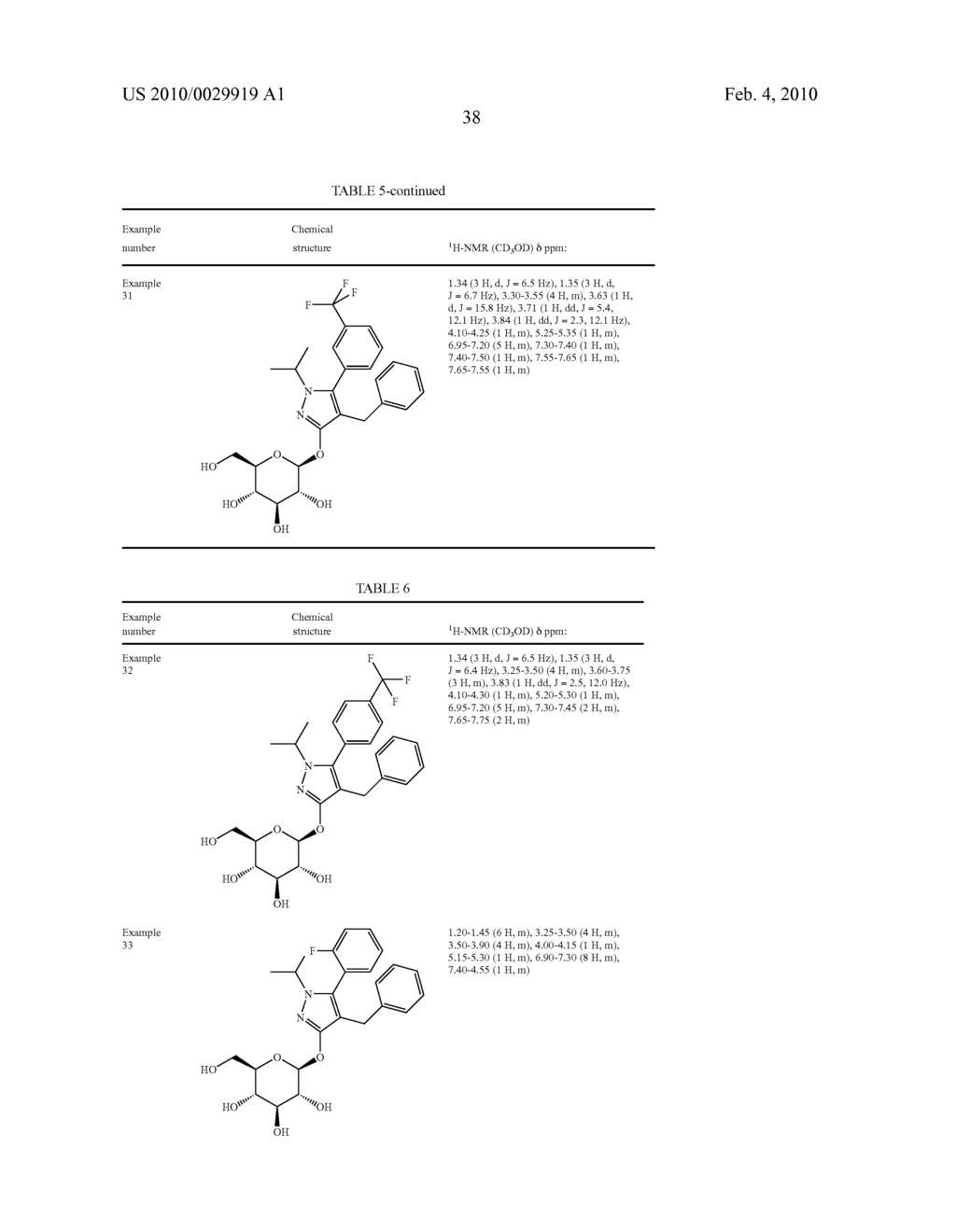 PYRAZOLE DERIVATIVE, MEDICINAL COMPOSITION CONTAINING THE SAME, MEDICINAL USE THEREOF AND INTERMEDIATE IN PRODUCING THE SAME - diagram, schematic, and image 40