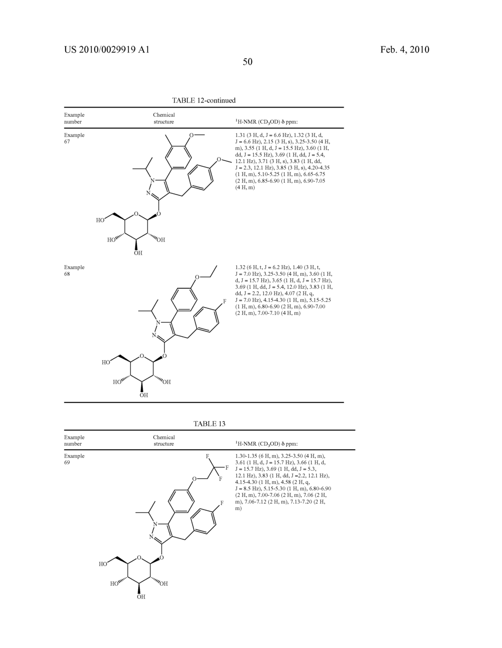 PYRAZOLE DERIVATIVE, MEDICINAL COMPOSITION CONTAINING THE SAME, MEDICINAL USE THEREOF AND INTERMEDIATE IN PRODUCING THE SAME - diagram, schematic, and image 52