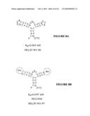 Platelet Derived Growth Factor (PDGF) Nucleic Acid Ligand Complexes diagram and image
