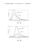 OLIGONUCLEOTIDES AND ANALOGS LABELED WITH ENERGY TRANSFER DYES diagram and image