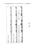 OLIGONUCLEOTIDES AND ANALOGS LABELED WITH ENERGY TRANSFER DYES diagram and image