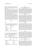 METHODS FOR PREPARING ESZOPICLONE CRYSTALLINE FORM A, SUBSTANTIALLY PURE ESZOPICLONE AND OPTICALLY ENRICHED ESZOPICLONE diagram and image