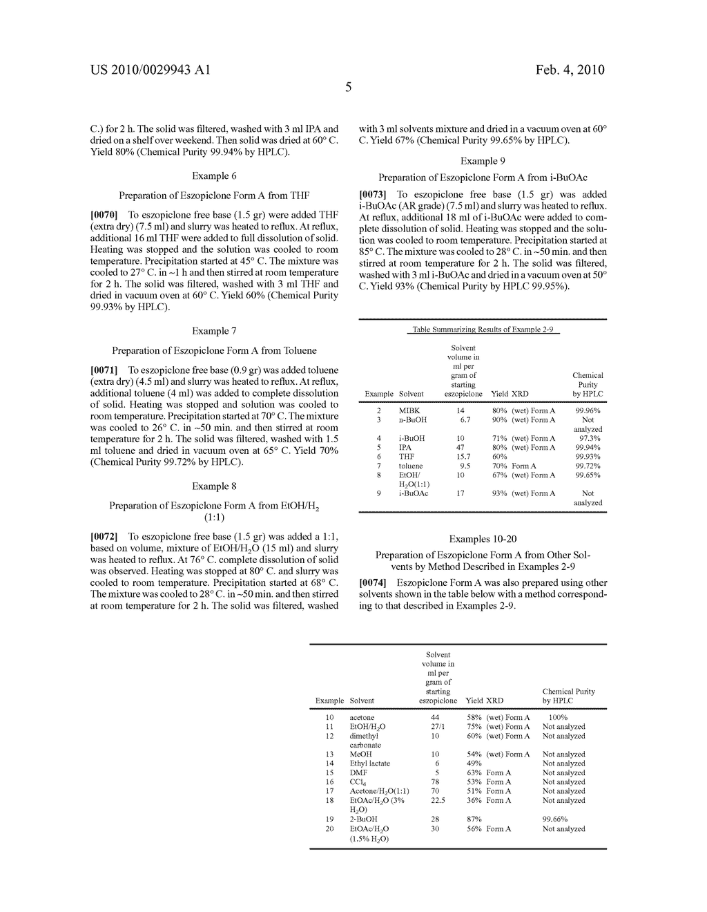 METHODS FOR PREPARING ESZOPICLONE CRYSTALLINE FORM A, SUBSTANTIALLY PURE ESZOPICLONE AND OPTICALLY ENRICHED ESZOPICLONE - diagram, schematic, and image 06