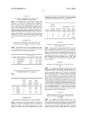 METHODS FOR PREPARING ESZOPICLONE CRYSTALLINE FORM A, SUBSTANTIALLY PURE ESZOPICLONE AND OPTICALLY ENRICHED ESZOPICLONE diagram and image