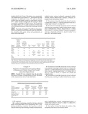 METHODS FOR PREPARING ESZOPICLONE CRYSTALLINE FORM A, SUBSTANTIALLY PURE ESZOPICLONE AND OPTICALLY ENRICHED ESZOPICLONE diagram and image