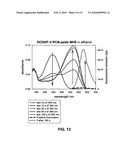 Fluorogenic compounds converted to fluorophores by photochemical or chemical means and their use in biological systems diagram and image