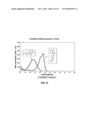 Fluorogenic compounds converted to fluorophores by photochemical or chemical means and their use in biological systems diagram and image