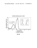 Fluorogenic compounds converted to fluorophores by photochemical or chemical means and their use in biological systems diagram and image