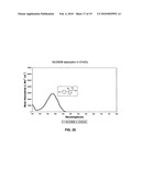 Fluorogenic compounds converted to fluorophores by photochemical or chemical means and their use in biological systems diagram and image