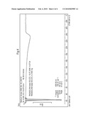 Crystalline Form of Rasagiline and Process for the Preparation Thereof diagram and image