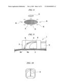 ENDOSCOPIC SURGICAL OPERATION METHOD diagram and image