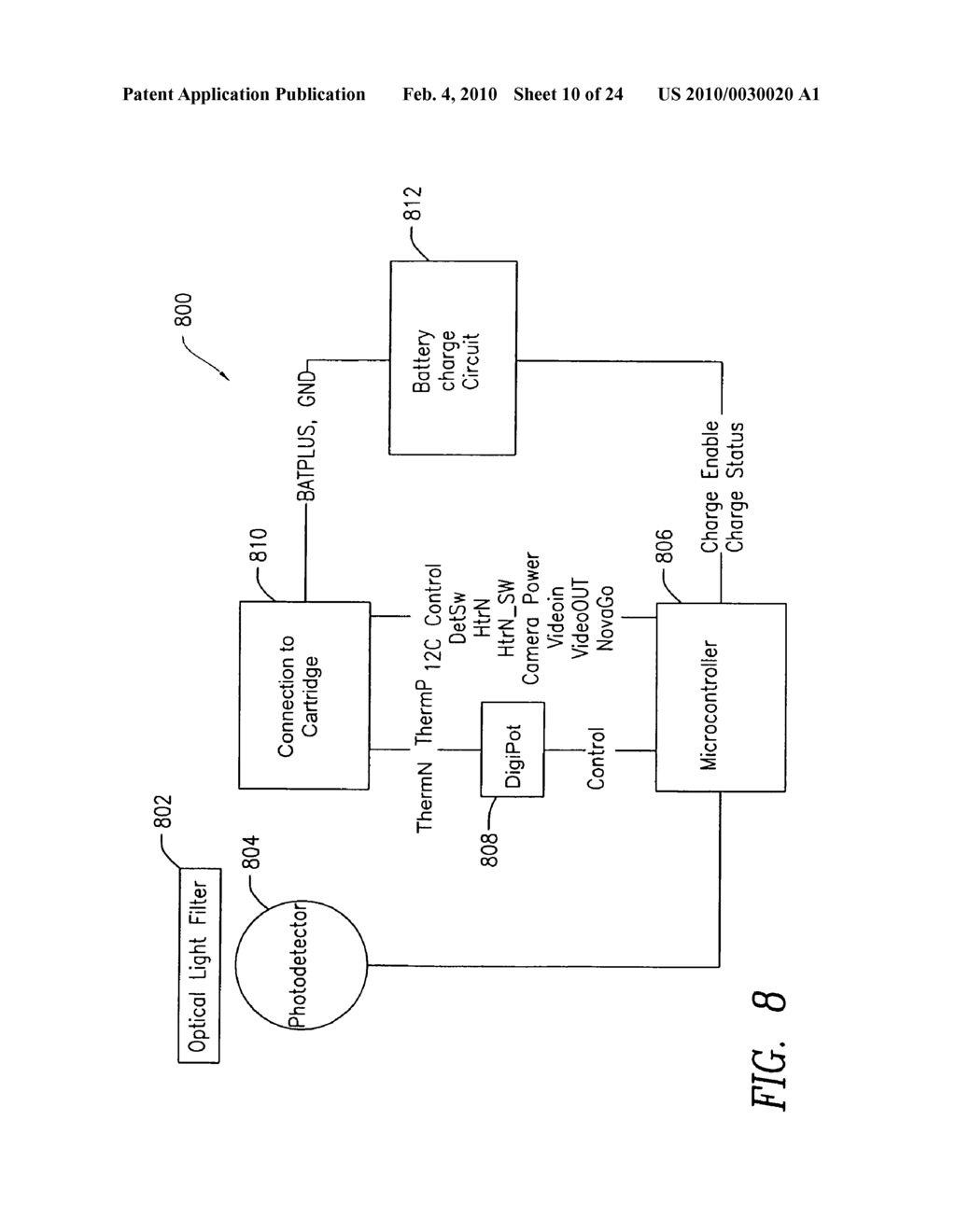 Optical surgical device and method of use - diagram, schematic, and image 11