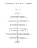 ENDOSCOPE CHANNEL TUBE AND METHOD OF PRODUCING THE SAME diagram and image