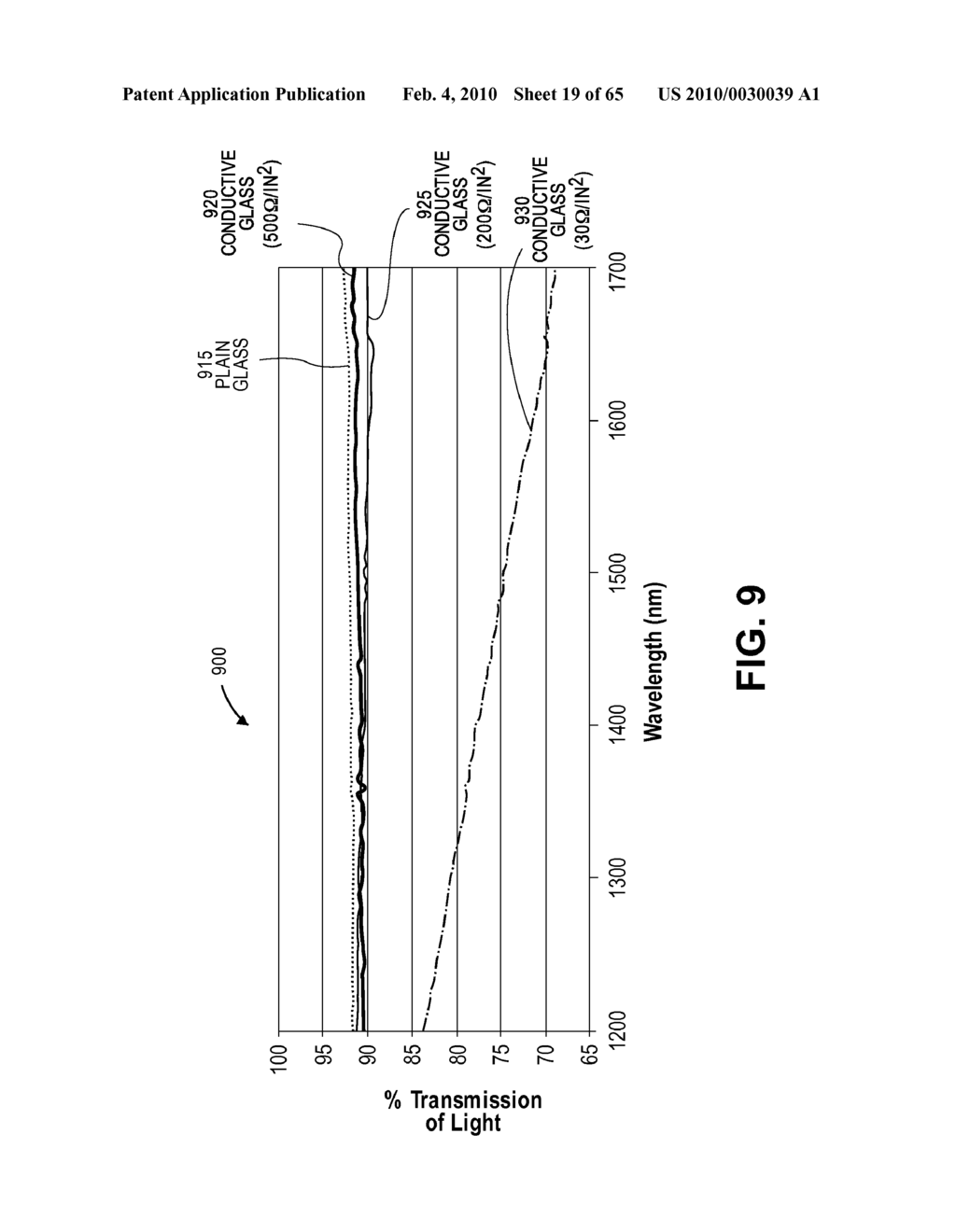 MULTI-STREAM SENSOR FRONT ENDS FOR NONINVASIVE MEASUREMENT OF BLOOD CONSTITUENTS - diagram, schematic, and image 20