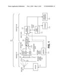 MULTI-STREAM EMITTER FOR NONINVASIVE MEASUREMENT OF BLOOD CONSTITUENTS diagram and image