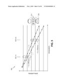 MULTI-STREAM EMITTER FOR NONINVASIVE MEASUREMENT OF BLOOD CONSTITUENTS diagram and image