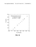 MULTI-STREAM EMITTER FOR NONINVASIVE MEASUREMENT OF BLOOD CONSTITUENTS diagram and image