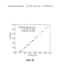 MULTI-STREAM EMITTER FOR NONINVASIVE MEASUREMENT OF BLOOD CONSTITUENTS diagram and image