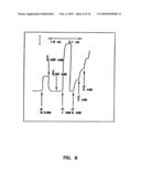 Subcutaneous Glucose Electrode diagram and image