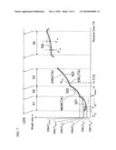 ULTRASONOGRAPH diagram and image