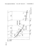 ULTRASONOGRAPH diagram and image