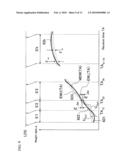 ULTRASONOGRAPH diagram and image