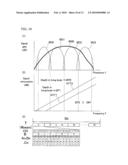 ULTRASONOGRAPH diagram and image