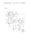 ULTRASONOGRAPH diagram and image