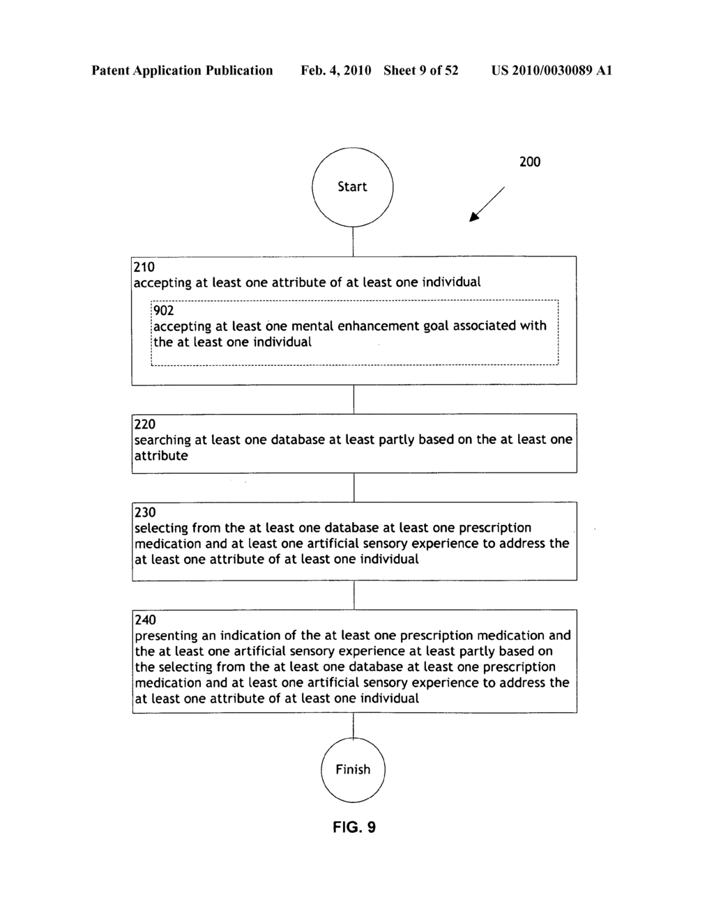 Methods and systems for monitoring and modifying a combination treatment - diagram, schematic, and image 11