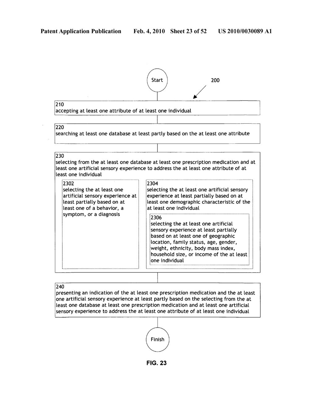 Methods and systems for monitoring and modifying a combination treatment - diagram, schematic, and image 25