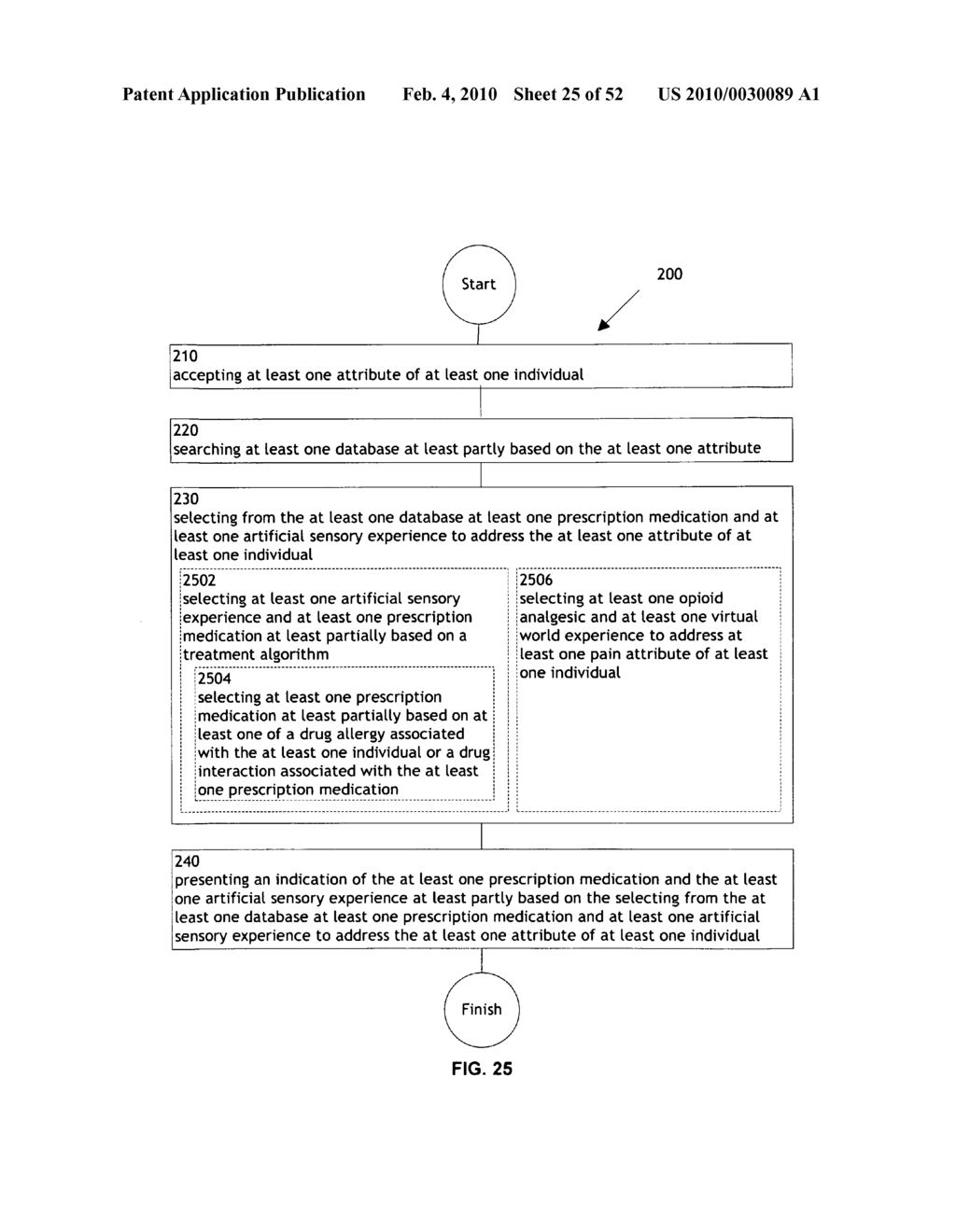 Methods and systems for monitoring and modifying a combination treatment - diagram, schematic, and image 27