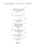 Methods and Apparatuses for Detection of Myocardial Ischemia Upon Exertion diagram and image