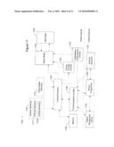 Methods and Apparatuses for Detection of Myocardial Ischemia Upon Exertion diagram and image