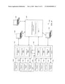 Methods and Apparatuses for Detection of Myocardial Ischemia Upon Exertion diagram and image