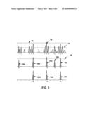 PERIODIC BEAT DETECTION TO DETECT ARTIFACTS IN A CARDIAC ELECTROGRAM diagram and image