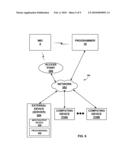 PERIODIC BEAT DETECTION TO DETECT ARTIFACTS IN A CARDIAC ELECTROGRAM diagram and image