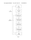 STATE MACHINE INTERFACE SYSTEM diagram and image