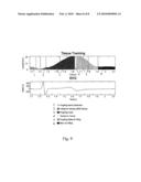 STATE MACHINE INTERFACE SYSTEM diagram and image