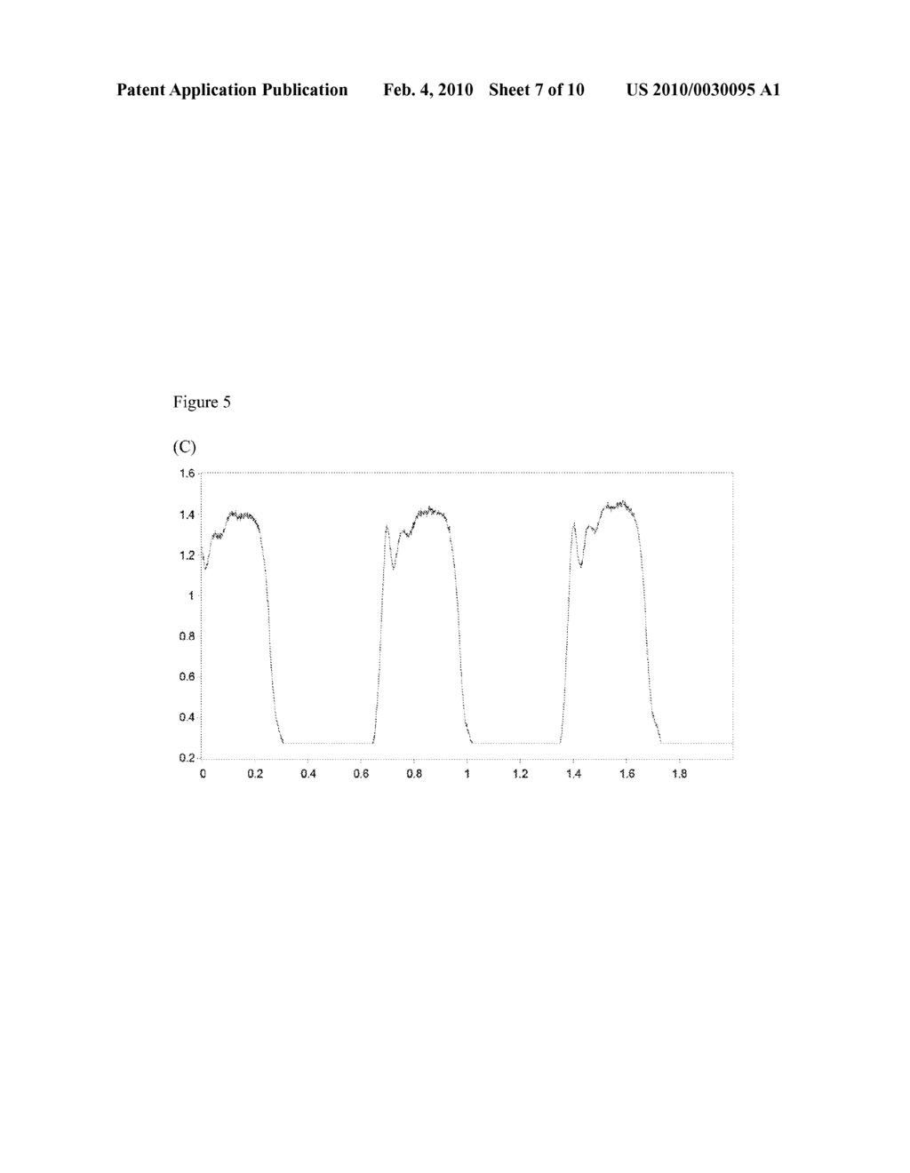 Pulse Acoustic Analysis System for the Diagnostic of Cardiovascular Disease - diagram, schematic, and image 08