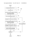 METHOD OF ACQUIRING A PHYSIOLOGICAL RESPONSE diagram and image