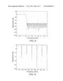 METHOD OF ACQUIRING A PHYSIOLOGICAL RESPONSE diagram and image