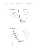 Active Delivery and Flow Redirections: Novel Devices and Method of Delivery of Materials to Patients diagram and image