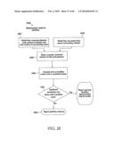 Active Delivery and Flow Redirections: Novel Devices and Method of Delivery of Materials to Patients diagram and image