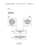 Active Delivery and Flow Redirections: Novel Devices and Method of Delivery of Materials to Patients diagram and image