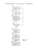 Paranasal Ostium Finder Devices and Methods diagram and image